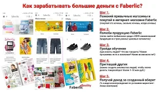 Как заработать с Фаберлик / Faberlic? 50 баллов - это сколько? Коротко про суть бизнеса.