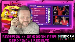 REACTION - BENIDORM FEST SEMI-FINAL 1 RESULTS | BENIDORM FEST REACTION | BENIDORM FEST SEMI FINAL 1