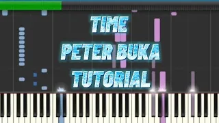 Time Peter Buka Tutorial