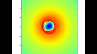 Proto planetary disk around a binary star