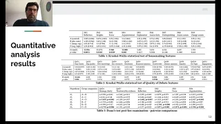 Making Sense of Online Discussions: Can Automated Reports help?