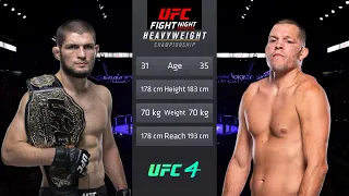 Khabib Nurmagomedov vs Nate Diaz Full Fight - UFC Fight Of The Night