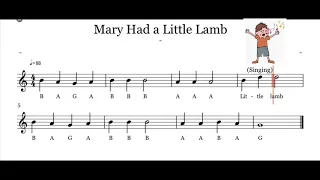 Mary Had a Little Lamb - Recorder Playalong w/ Note Names and Fingerings