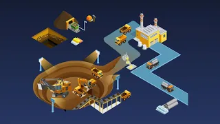 Modern Mining 101: Developing a Mine