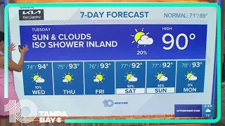 10 Weather: Tampa Bay area morning forecast | Tuesday, May 21, 2024