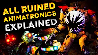 ALL FNAF RUIN Animatronics EXPLAINED 🔥 And their JUMPSCARES (Security Breach)