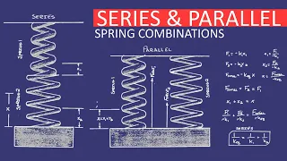Series & Parallel Spring Combinations | Equivalent Spring Constant Using Hooke's Law | Physics