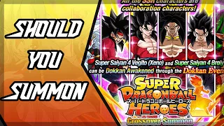HOW MUCH SHOULD YOU BUDGET?? - Should You Summon on the Dragon Ball Heroes Banner? - Dokkan Battle