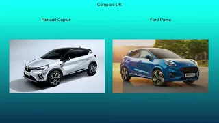 2020 Renault Captur vs 2020 Ford Puma - Technical Data Comparison