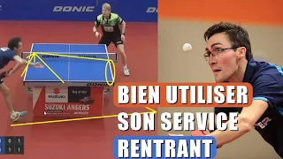 TACTIQUE SERVICE RENTRANT AU TENNIS DE TABLE