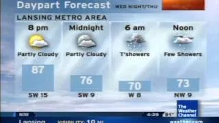 Hot Local Forecast- 6/08/11 16:28 EDT