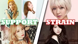 Strain VS Support | K-Pop Female Vocalists (A4 - F5)