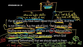 We Are the Workmanship of God: Ephesians 2:8–10, Part 4