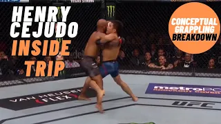 Henry Cejudo's Inside Trip