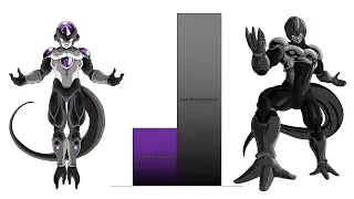 Black Frieza VS Black Cooler POWER LEVELS Over The Years All Forms