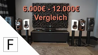 Kann sich die Signature beweisen? | B&W 805 Signature vs. Dali Epicon 2 vs. Dynaudio Confidence 20