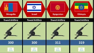 Towed Artillery Strength From Different Countries #DataComparison