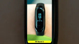 Xiaomi Mi Band Evolution | How the Xiaomi Mi Band has Evolved Over the Years 2014-2020 | #shorts