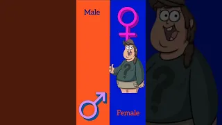 The loud House VS Gravity falls character gender swap edit #shorts #short #shortsvideo #viral #lucu