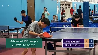 Ryan Lin (2213) vs Alex Luo (2172) at ICC TT League on 7-16-2022