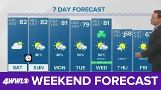 Weather: Warm, Humid Weekend...Rain Returns Next Week