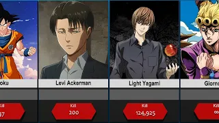 Comparison: Anime Characters With Mind-blowing Kill Counts | Anime Ranked By Character Kills