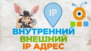 Как Узнать Свой IP-адрес | Как Узнать Внутренний и Внешний IP-адрес