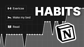 The Ultimate Habit Tracker in Notion