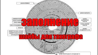 Диаграмные диски для тахографов шайба для тахографа заполнение