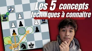 Les 5 concepts techniques à connaître aux échecs