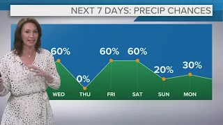 Cleveland area weather forecast: More active patterns ahead