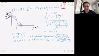 Машинное обучение 2, ПМИ — лекция 10