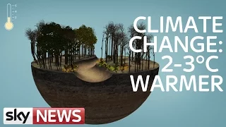 Climate Change: What happens If The World Warms Up By 3°C?
