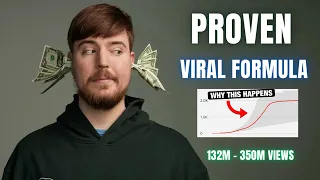 Mr Beast's New Strategy Is Beating YouTube Again (Proven Formula)