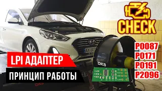 LPi адаптер газа. Как это работает. KIA Hyundai