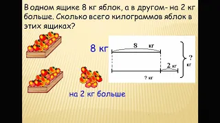 Математика - 1 класс - 4 урок - Решение задач в 2 действия