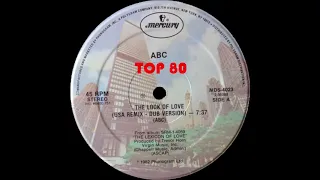 ABC - The Look Of Love (USA Remix - Dub Version)