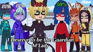 ✅⚠️Power Percentage 💯🔋(Old Trend) // Meme // [MLB]🐞 🐈‍⬛/Gacha/ AU