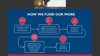 How to Work with USAID Webinar - July 2021