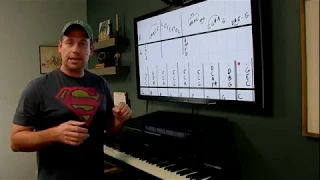 Piano Man Billy Joel Piano Lesson Tutorial