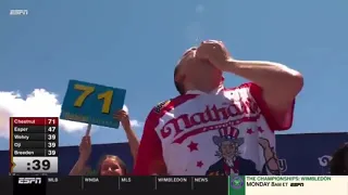 Joey Chestnut World Record 76 hot dog performance