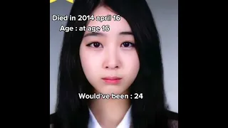 Sewol ferry tragedy Victims in 2022