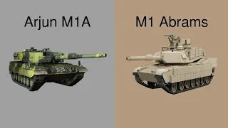 Arjun M1A vs M1 Abrams Comparison