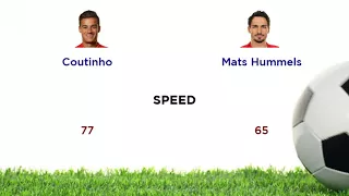 Coutinho vs  Mats Hummels