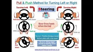 Steering   Pull & Push method to turn left or right