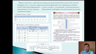 Олександр Істер . Презентація підручника з алгебри для 7 класу видавництва "Генеза"