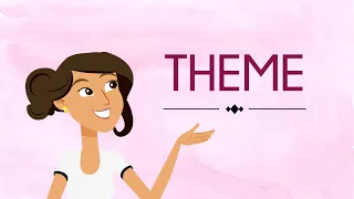 Theme | English For Kids | Mind Blooming