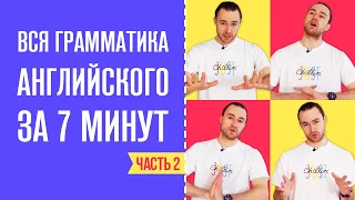 Вся Грамматика Английского Языка за 7 минут / Часть 2