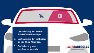 Wann kann ein "Steinschlag" repariert werden? | junited AUTOGLAS