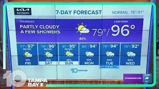 10 Weather: Tampa Bay area evening forecast | June 28, 2023